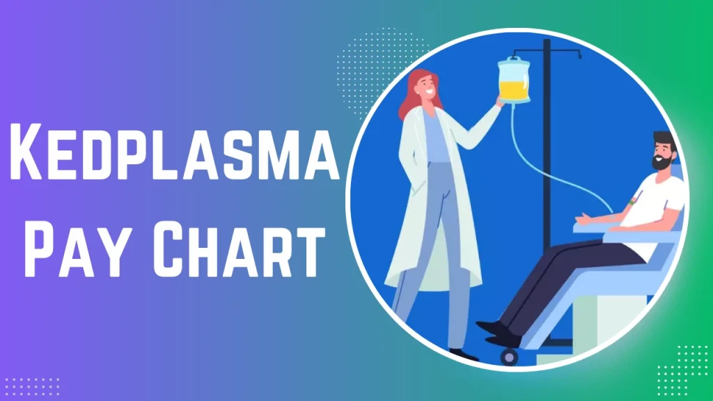 Kedplasma Pay Chart